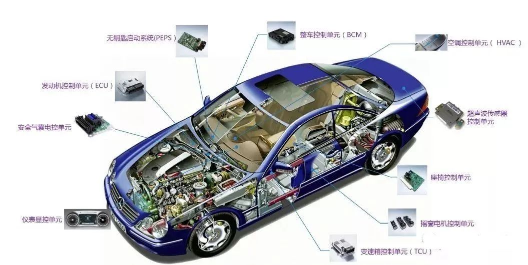 ASM貼片機在汽車電子貼裝品質(zhì)管控有哪些？